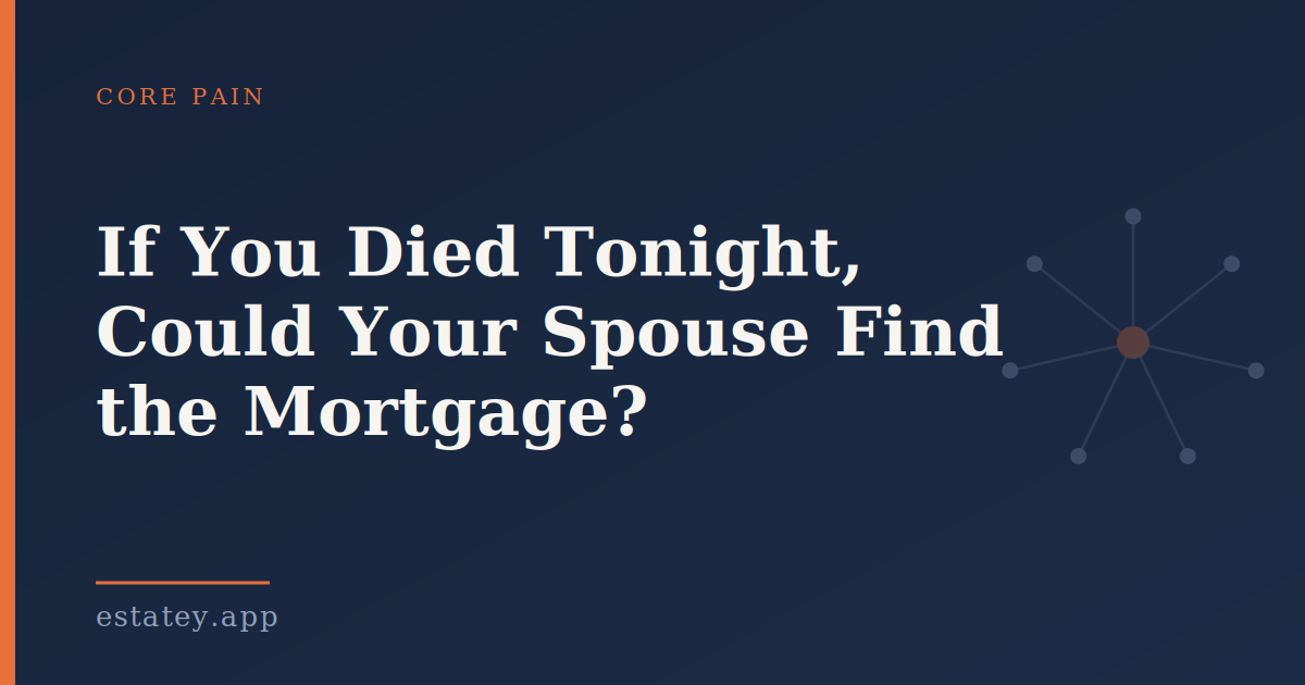 Estatey article header card in navy blue and orange, showing the hub-and-spoke Estatey mark and the headline “If You Died Tonight, Could Your Spouse Find the Mortgage?”