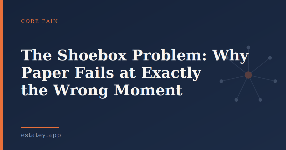 Estatey article header card in navy blue and orange, showing the hub-and-spoke Estatey mark and the headline “The Shoebox Problem: Why Paper Fails at Exactly the Wrong Moment”