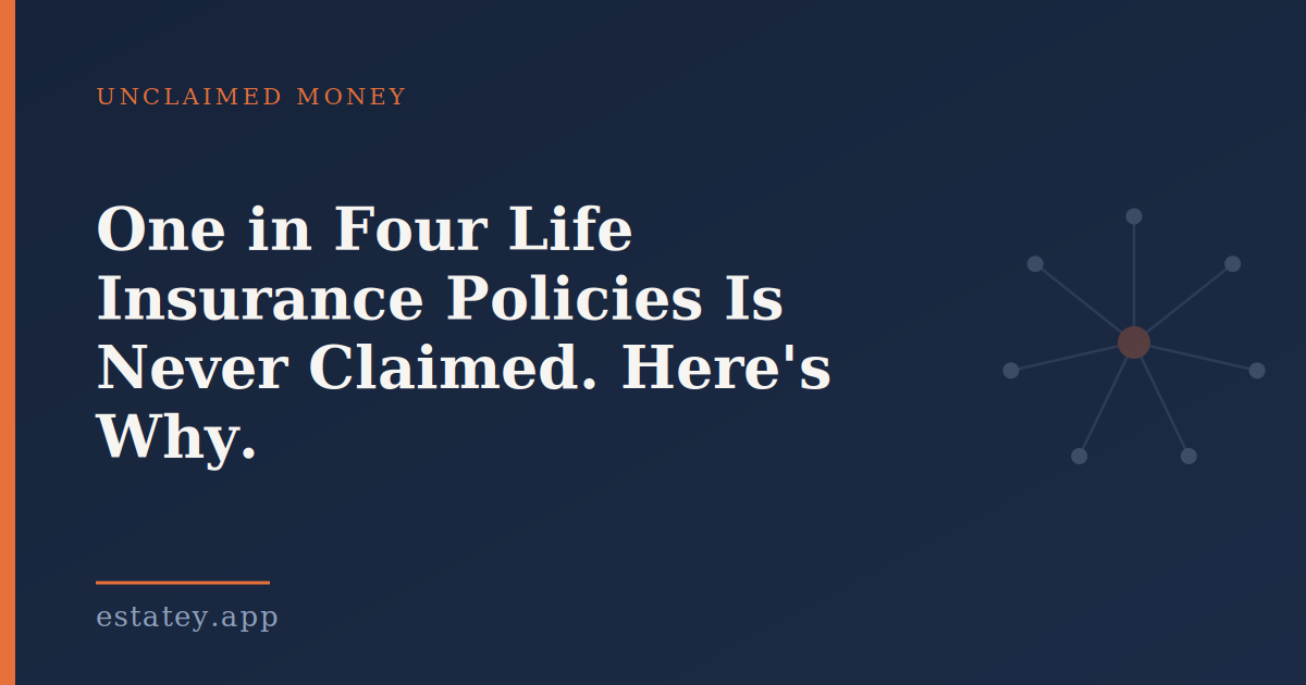 Estatey article header card in navy blue and orange, showing the hub-and-spoke Estatey mark and the headline “One in Four Life Insurance Policies Is Never Claimed. Here's Why”