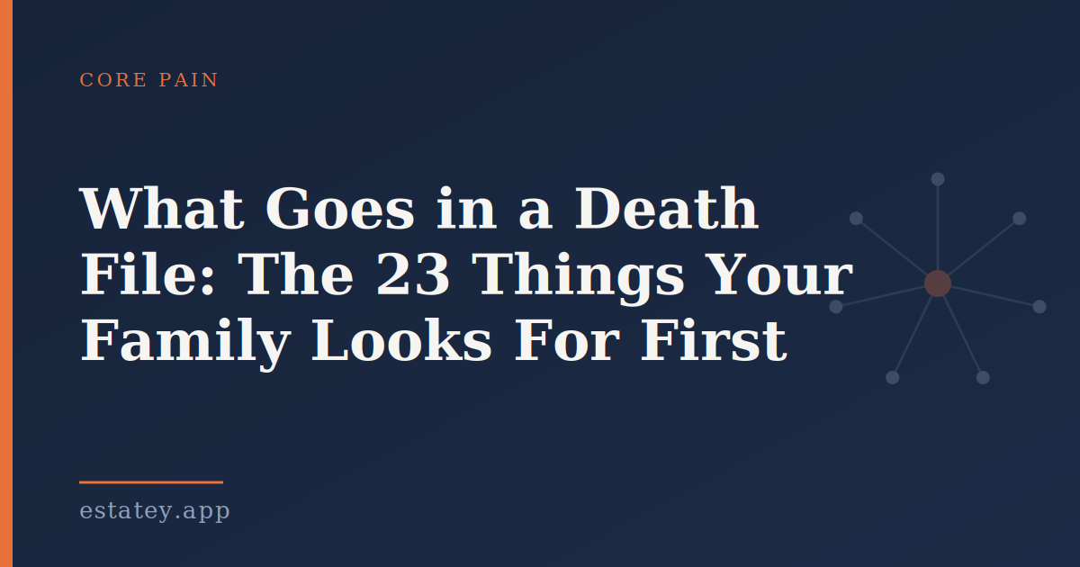 Estatey article header card in navy blue and orange, showing the hub-and-spoke Estatey mark and the headline “What Goes in a Death File: The 23 Things Your Family Looks For First”